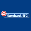 eurobank